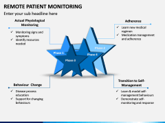 Remote Patient Monitoring PPT Slide 12