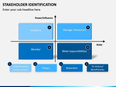 Stakeholder Identification PPT Slide 14