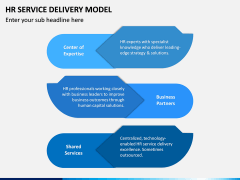 HR Service Delivery Model PPT Slide 11