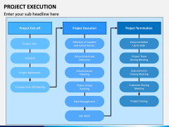 Project Execution PPT Slide 11