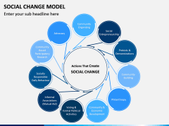 Social Change Model PPT Slide 4