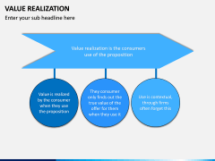 Value Realization PPT Slide 2