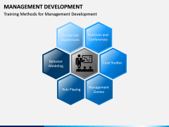 Management Development PPT slide 4
