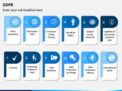 GDPR PPT Slide 14