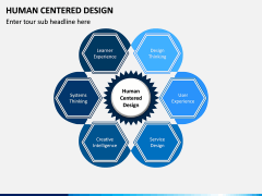 Human Centered Design PPT Slide 1