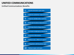 Unified Communications PPT Slide 15