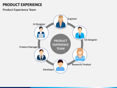 Product Experience PPT Slide 7