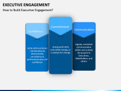 Executive Engagement PPT Slide 2