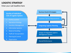 Logistic Strategy PPT Slide 10