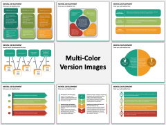 Mental Development PPT MC Combined