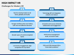 High Impact HR PPT Slide 8