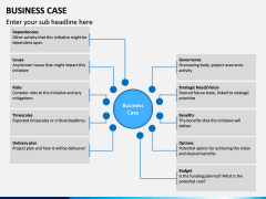 Business Case PPT slide 3