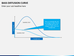 Bass diffusion curve PPT slide 3