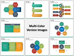 ISO 14001 PPT MC Combined