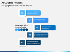 Accounts Payable PPT Slide 13