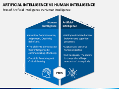 Artificial Vs Human Intelligence PPT Slide 1