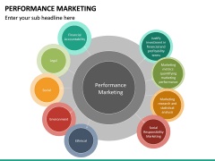 Performance marketing free PPT slide 2
