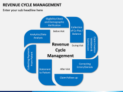Revenue Cycle Management (RCM) PPT Slide 9