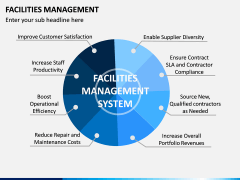 Facilities Management PPT slide 2