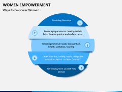 Women Empowerment PPT Slide 2