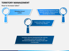 Territory Management PPT Slide 6