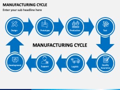 Manufacturing Cycle PPT Slide 1