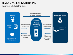 Remote Patient Monitoring PPT Slide 5