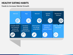 Healthy Eating Habits PPT Slide 12