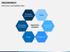 Ergonomics PPT Slide 7