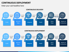 Continuous Deployment PPT Slide 5