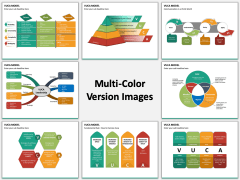 VUCA Model MC Combined