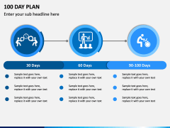 100 Day Plan PPT Slide 10