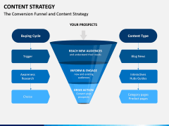 Content Strategy PPT Slide 6