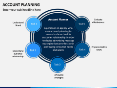 Account Planning PPT Slide 8