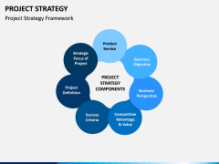 Project Strategy PPT Slide 1