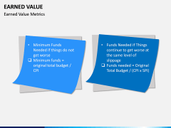 Earned Value PPT Slide 7