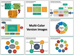 Operations Management PPT slide MC Combined