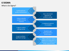 Six sigma ppt slide 1