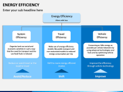 Energy Efficiency PPT Slide 11