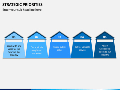 Strategic Priorities PPT Slide 9