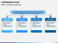 Contingency Plan PPT Slide 1