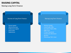 Raising Capital PPT Slide 9