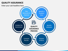 Quality Assurance PPT Slide 2