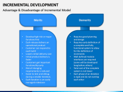 Incremental Development PPT Slide 12