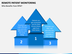 Remote Patient Monitoring PPT Slide 11