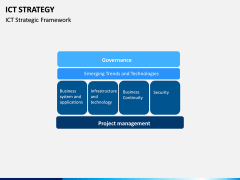 ICT Strategy PPT Slide 14