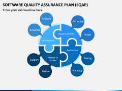 Software Quality Assurance Plan (SQAP) PPT Slide 6