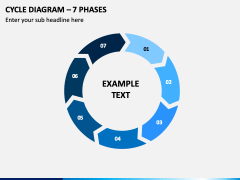 Circular Arrow – 7 Parts PPT Slide 1