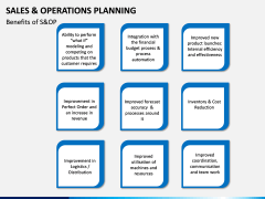 Sales and Operations Planning PPT Slide 10