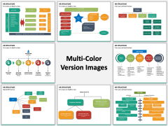 HR Structure PPT Slide MC Combined